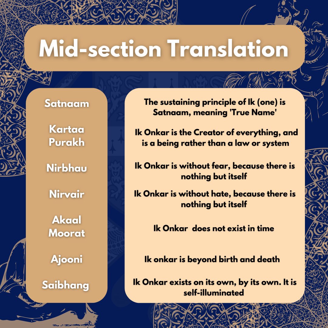 Cambridge University Sikh Society tweet media