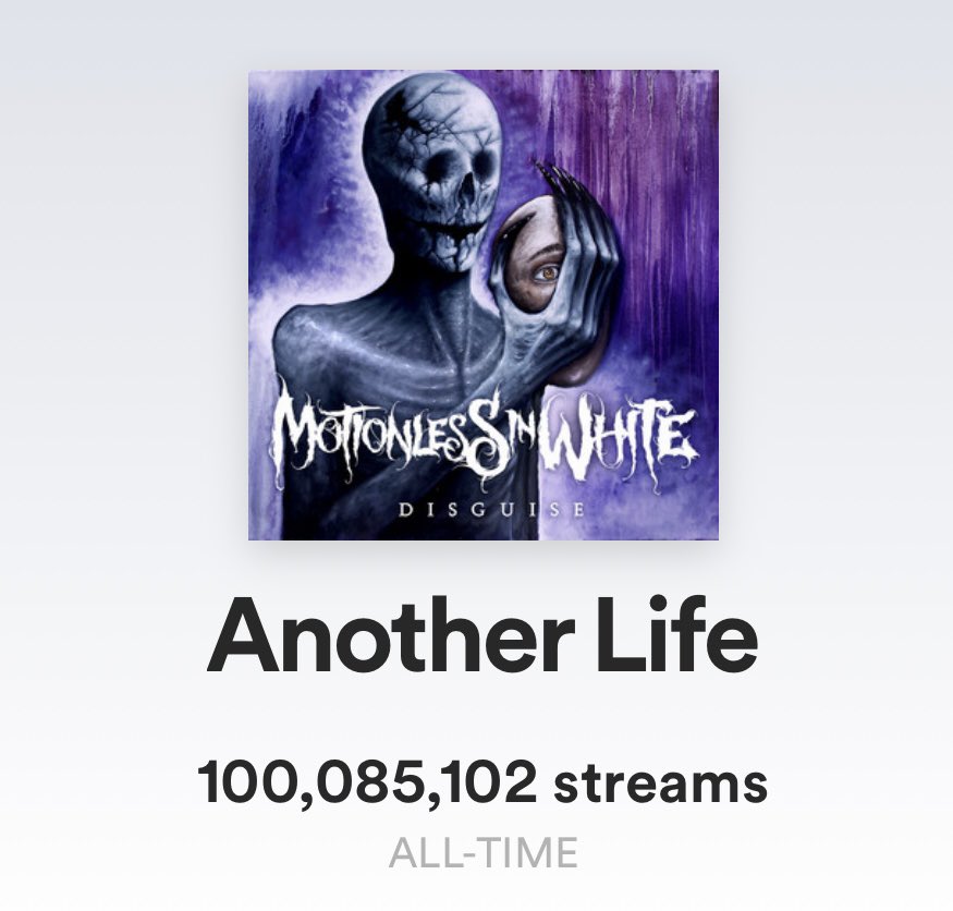 Thanks for the very awesome Christmas gift, everyone. Seeing this song still thriving 3 and a half years after being released means so much to me. Thanks for for 100M streams.