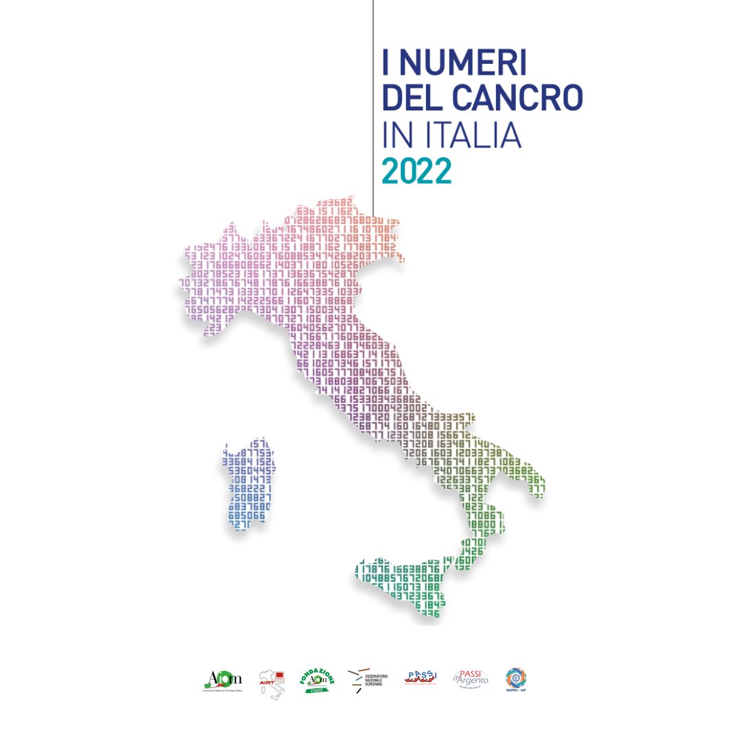 AIOMtweet's tweet photo. Presentato oggi al Ministero della Salute il volume “I Numeri del Cancro 2022”, alla presenza del Presidente AIOM @SCinieri, il ministro Schillaci e #AIRTUM, @AiomFondazione, #SIAPEC, #Passid’Argento.
Leggi l’articolo: https://t.co/XzAmylD0Se https://t.co/sz20Nxcf2U
