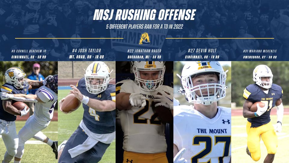Ground gang ‼️

Shout Out to the boys upfront 💪🏼

Compete To Be ELITE 

Who’s Next ?
