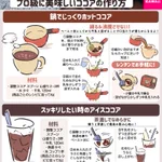 ココアをよく飲む人は特に必見!美味しいココアの作り方やちょい足しアレンジのまとめ!