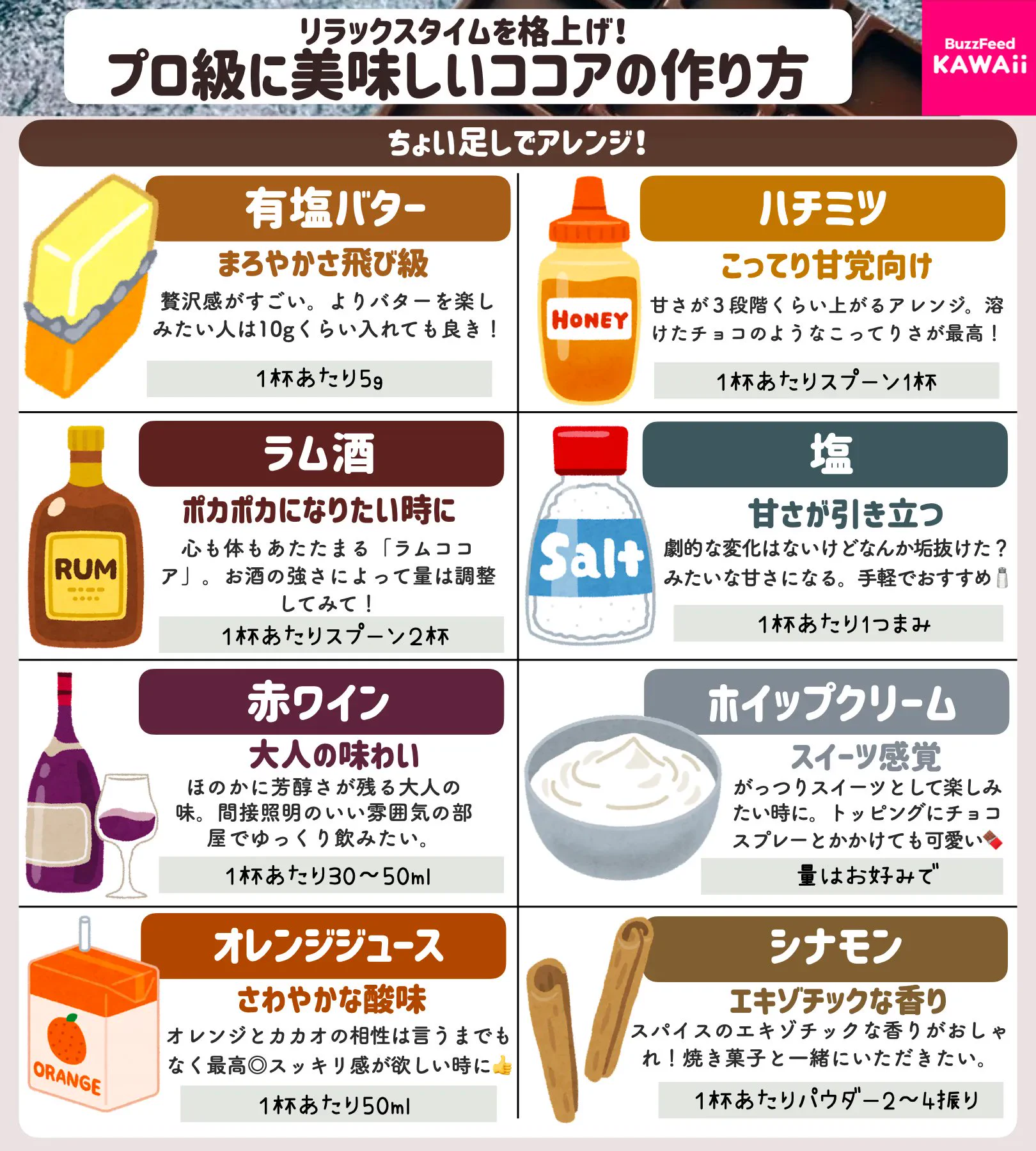 ココアをよく飲む人は特に必見！美味しいココアの作り方やちょい足しアレンジのまとめ！