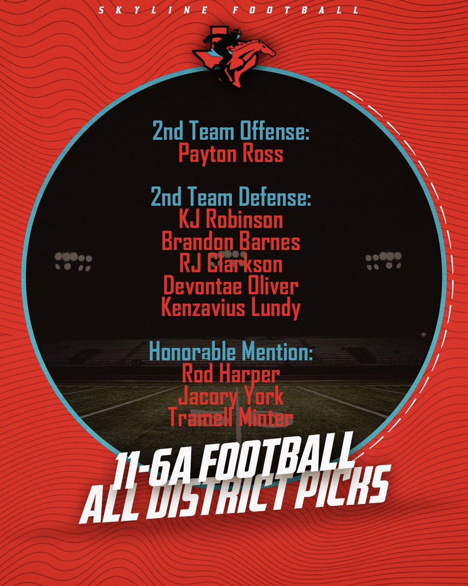 SKYLINEfb's tweet photo. Congratulations to our 2nd team and Honorable Mention picks in 11-6A. https://t.co/B0AXIjkY0p