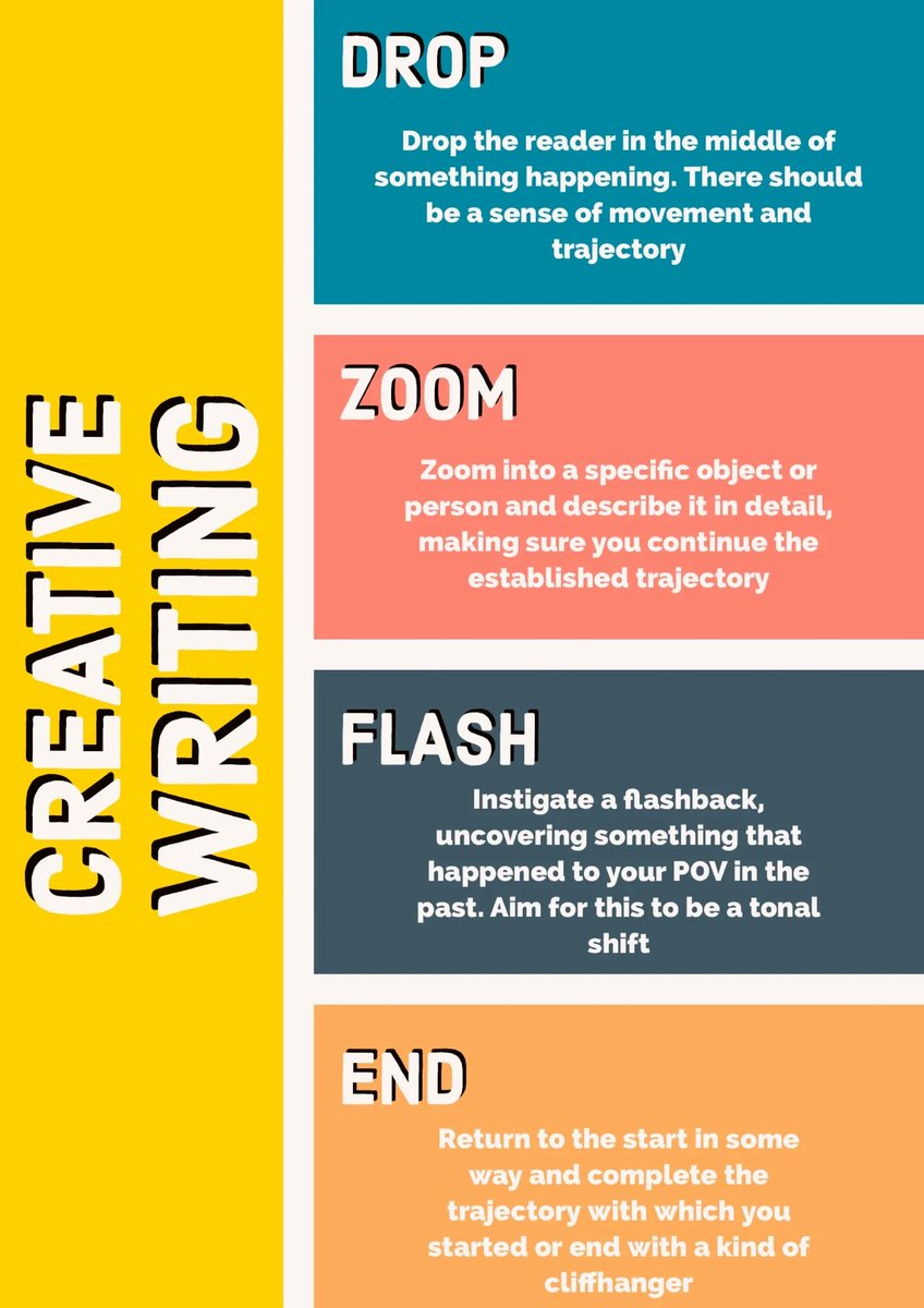 ShellTerrell's tweet photo. Creative Writing Student Writing Poster  https://t.co/S7chVcUaG0 by @__codexterous https://t.co/ytgYwgo9CW