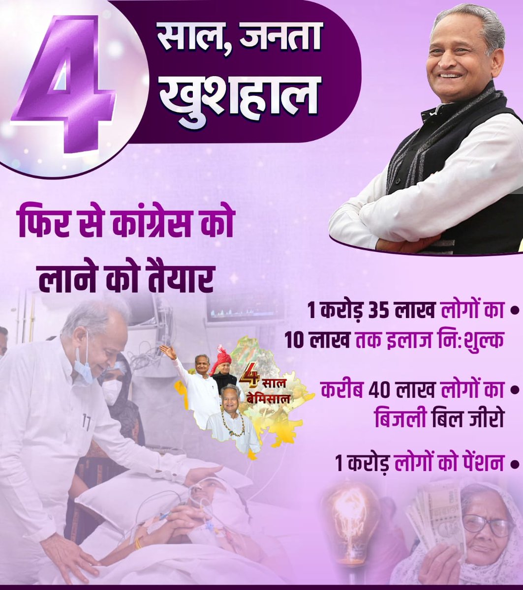 4 साल, जनता खुशहाल
फिर से कांग्रेस लाने को तैयार।
#4SaalBadhtaRajasthan