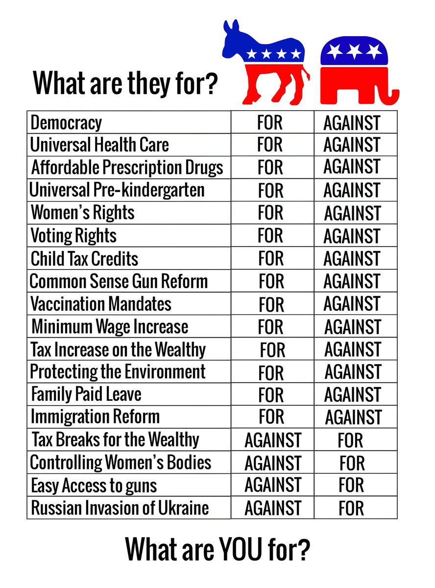 mrmikebones's tweet photo. @GOP And the GOP's answer will always be tax breaks for the ultra-wealthy, and lies. https://t.co/NQFhb1aM0E