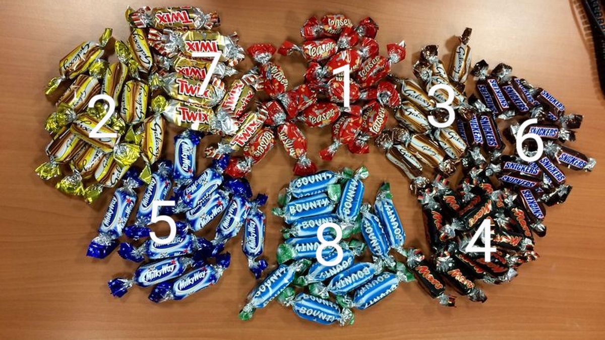 TSG_UK's tweet photo. The definitive celebrations list. 1 = best and 8 = worst. Surely nobody disagrees? The bigger questions for me though are 1) why so many bounties and 2) who actually likes them? 
#whatisyourfav #celebrations #xmas https://t.co/JOZ7bcIYNb