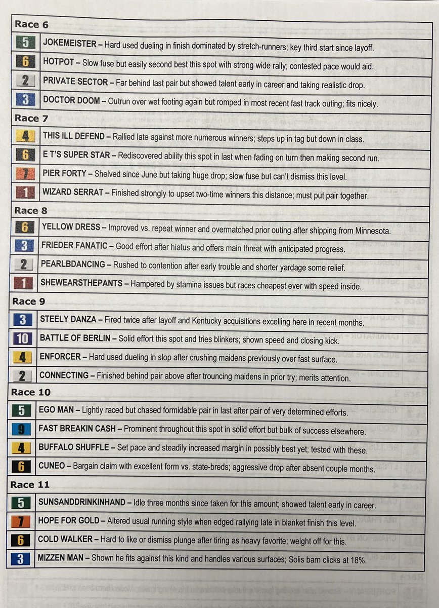 PTHA on Twitter "Handicapper Craig Donnelly picks Monday 12/19/22 Parx