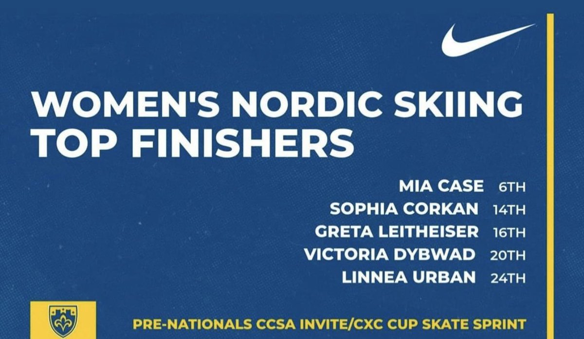 CSSsaints's tweet photo. Yesterday’s top finishers for the skate sprint. #SaintsRiseUp https://t.co/C1y4i90q2E