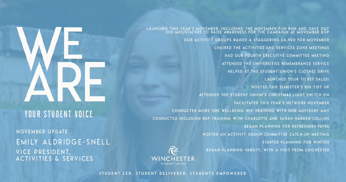 A semester round-up...

It has been amazing Semester One! Here's a little look at what I have been up to over the semester ❤