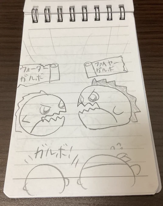 私が大昔に描いた漫画 登場キャラの選出が謎 