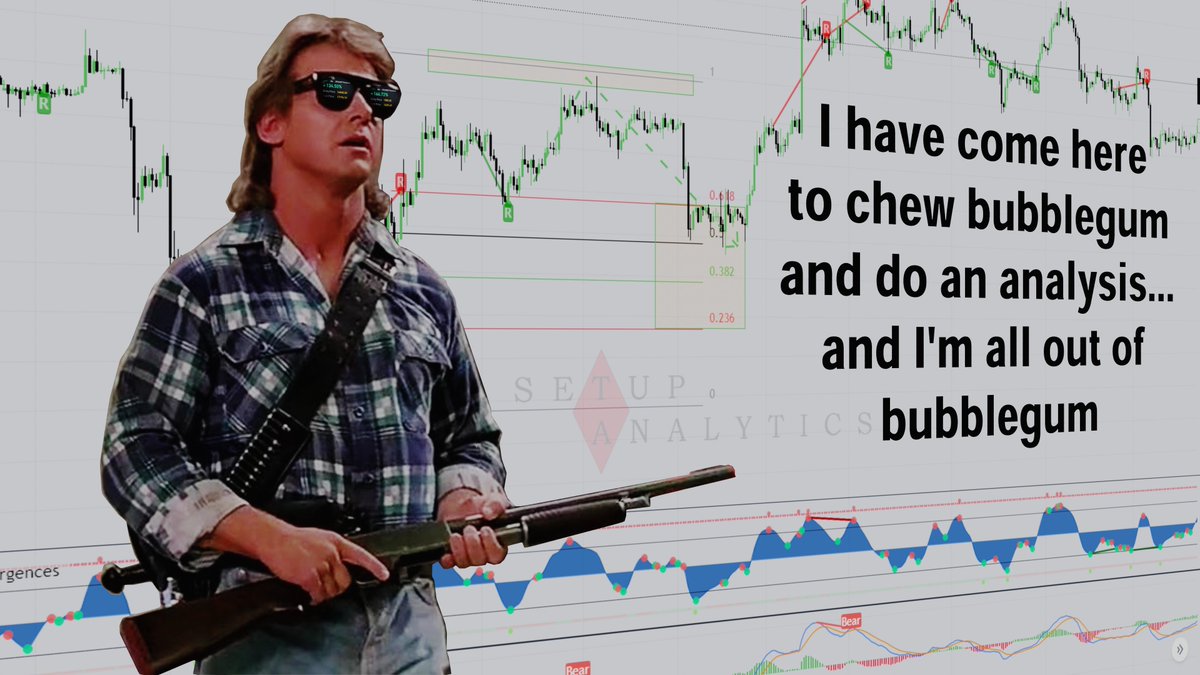 SetupAnalytics's tweet photo. #Crypto #cryptocurrency #CryptoNews #cryptotrading #Bitcoin #BTCUSDT #ETH #Ethereum #Giveaway #trading #Analytics #binance #telegram #setupanalytics https://t.co/SalMaXZt3D