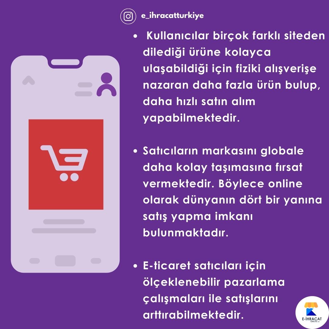 eihracatTR's tweet photo. E-ticaretin avantajları nelerdir ..
.
.
#amazonsellers #eihracat #eticaret #amazondanışmanlık #amazondasatışyapmak #amazonsatıcıları #amazonconsultancy #amazonfba #ecommercetips #eticaretçözümleri #dropshipping https://t.co/Ie8DIdVggw