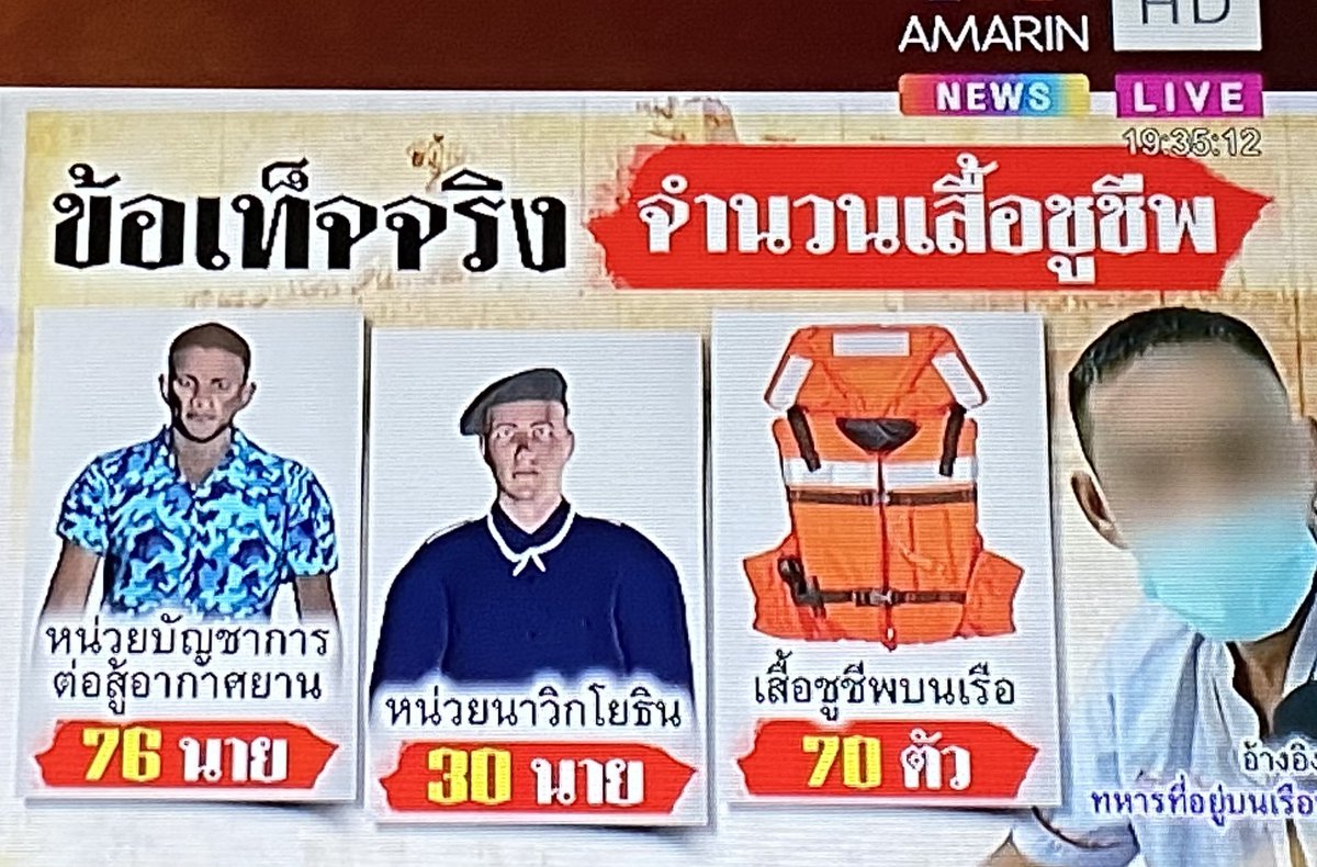 ตกใจกว่าตอนที่รู้ว่าเรืออับปาง คือการรู้ว่ากำลังพลที่สูญหายอาจไม่มีชูชีพติดตัวนี่แหละ เห็นข้อมูลแล้วรู้สึกเศร้า เสียใจ โกรธแค้น😡

ผบ.ทร. บอกว่า เสื้อชูชีพไม่พอ เพราะมีการนำกำลังพลขึ้นเรือเพิ่ม 30คน ซึ่งจะต้องตรวจสอบต่อไปว่า ทำไมจึงไม่นำเสื้อชูชีพติดเรือมาด้วย  #เรือหลวงสุโขทัย