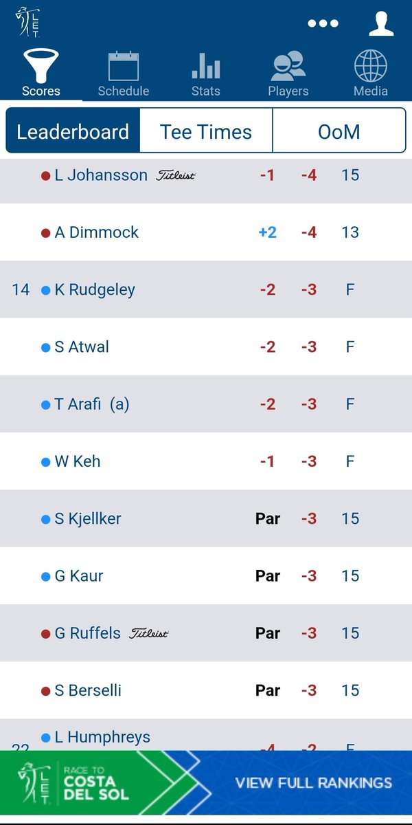 KM_VinodNair's tweet photo. @seheratwal brilliant show. Await close of play. Sneha Singh going strong at T46 with 3 holes to go. At the Ladies European Tour Qualifier. Keeping Indian hopes high. @LETgolf https://t.co/9nFIDbdHLi