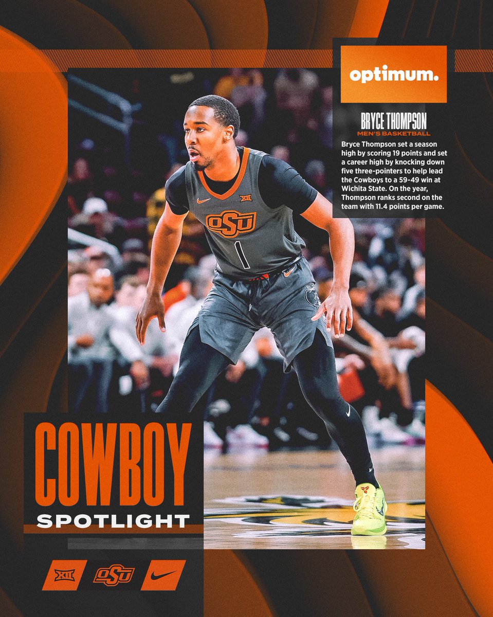 Oklahoma State Athletics (@osuathletics) on Twitter photo Our player spotlight is none other than <a href="/B3thompson__/">Bryce Thompson👑</a>. 19 points, 5-9 from 3 pt land, and helped <a href="/OSUMBB/">OSU Cowboy Basketball</a> secure the road win in Wichita.
#GoPokes | <a href="/optimum/">Optimum</a> Our player spotlight is none other than <a href="/B3thompson__/">Bryce Thompson👑</a>. 19 points, 5-9 from 3 pt land, and helped <a href="/OSUMBB/">OSU Cowboy Basketball</a> secure the road win in Wichita.
#GoPokes | <a href="/optimum/">Optimum</a>