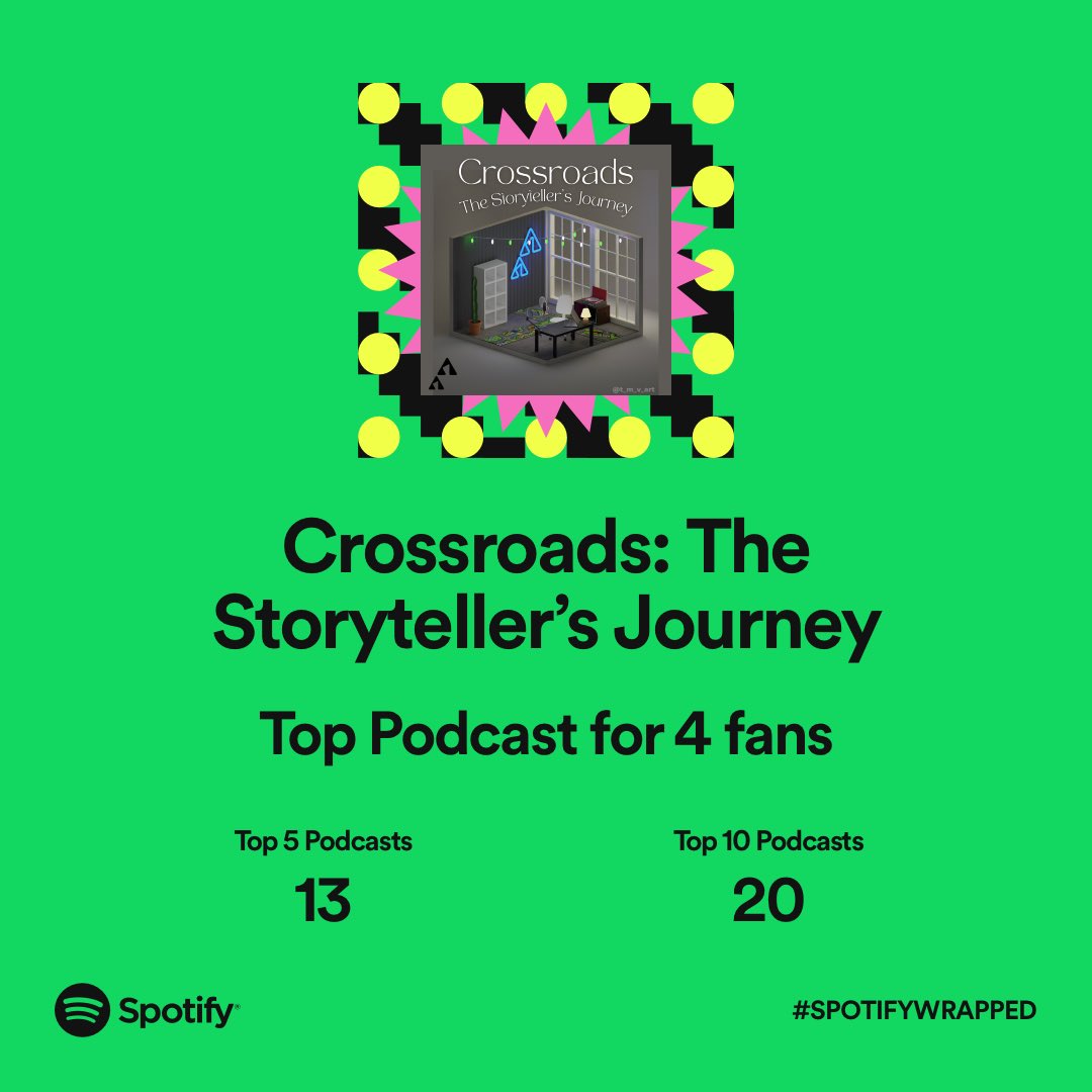 This is awesome. Thank you everyone for keeping Crossroads on your radar and being present this year!