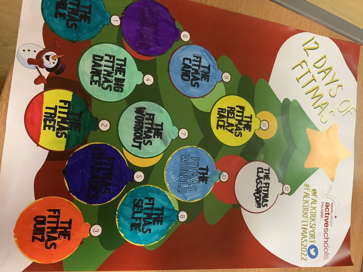#FalkirkFitmas2022 complete! 🎅🏼 🏃‍♂️ 😁 <a href="/FalkirkSport/">Falkirk Active Schools & Sports Dev</a>