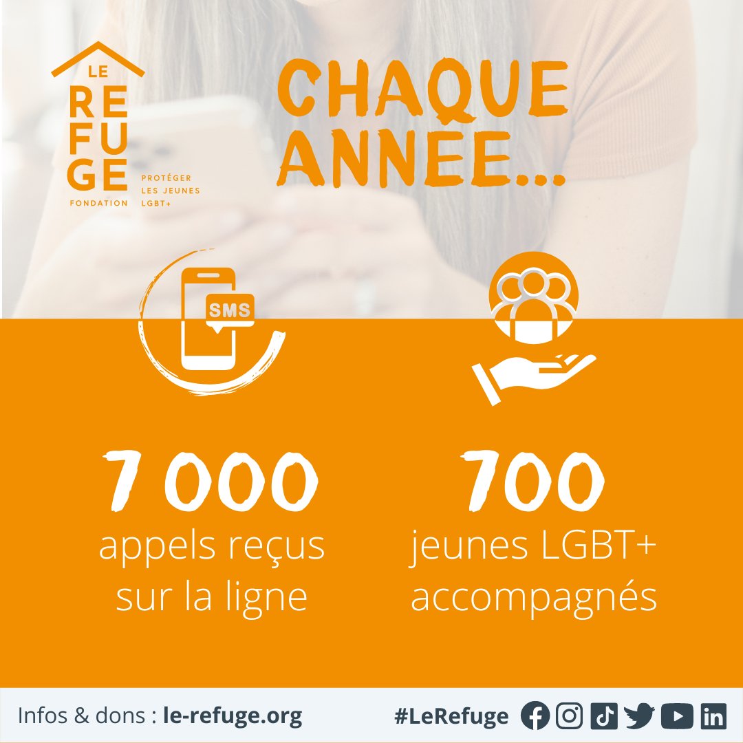 📣 Parce qu’ils sont #LGBT+, des milliers de #jeunes de toutes origines et milieux sociaux vivent chaque année le drame du rejet familial.

💙 Pour aider d'autres jeunes LGBT+ dans le besoin, faites un don au #LeRefuge : don.le-refuge.org

#JeFaisUnDon #aideznousalesaider