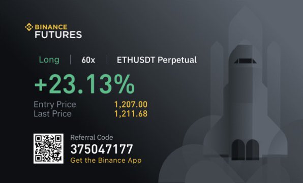 Hey Carrot Army, 

Another spotlight for our member profits from last week! As the year draws to a close we change our strategy to make sure we adapt. Please join us for an eventful week ahead as we trade the markets. #BTC #trade #crypto #ETH #TradingSignals $ETH