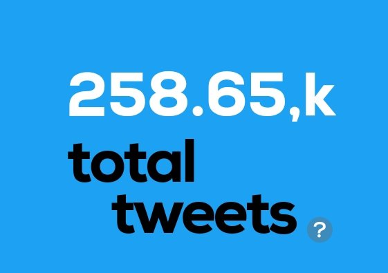 buggu7439's tweet photo. #jeemains2023 
#JEE2023 
#75GoBack
#jeemainsinapril 
#jeemains2023inapril 
More than 258K tweets but no response can we win this fight or not?? https://t.co/SQatY0sLab