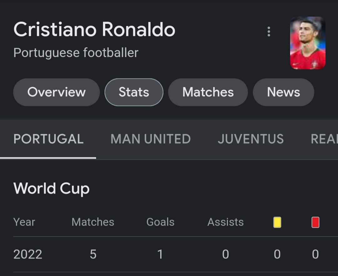 SeanGoMango's tweet photo. This your GOAT btw 🤌🏻🤡 benched like a baby no wonder you both like to sit down and talk 🤫 https://t.co/5ayb16LOIQ