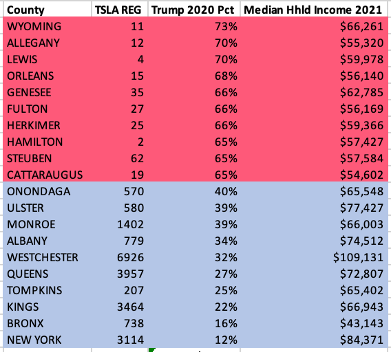Invictus tweet media