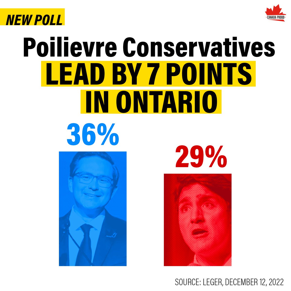 Canada Proud tweet media