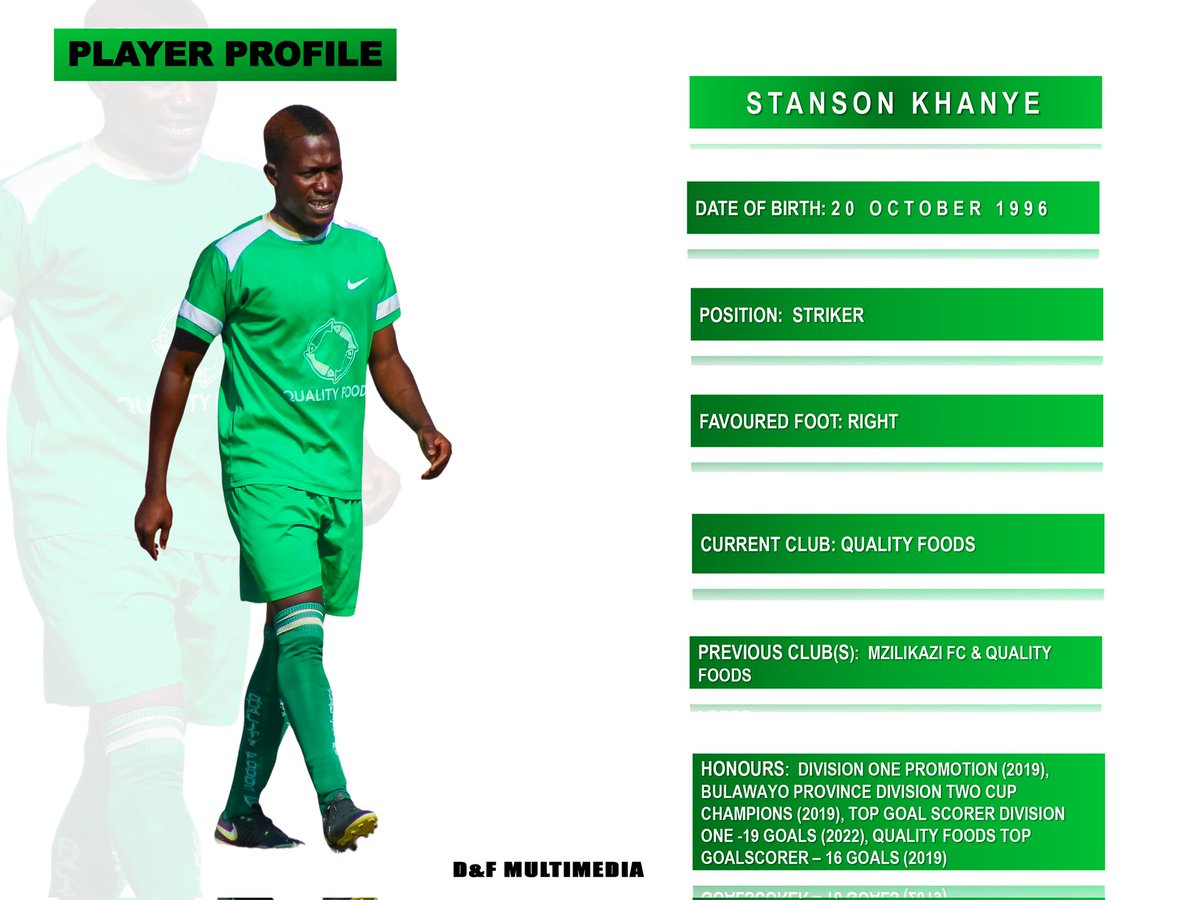 DandFMultimedia's tweet photo. Meet the 2022 ZIFA Southern Region Division One league top goalscorer.   #turningmomentsintomemories https://t.co/fzHh4HXLSJ