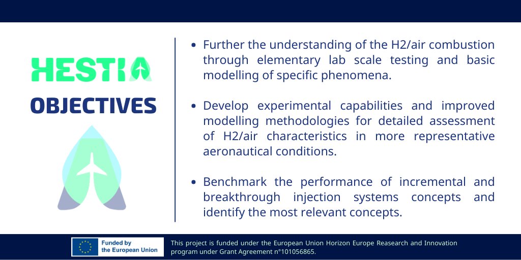hestia_project's tweet photo. 🎯What are the objectives of the #HESTIAproject ? https://t.co/nMzrH8wkYR