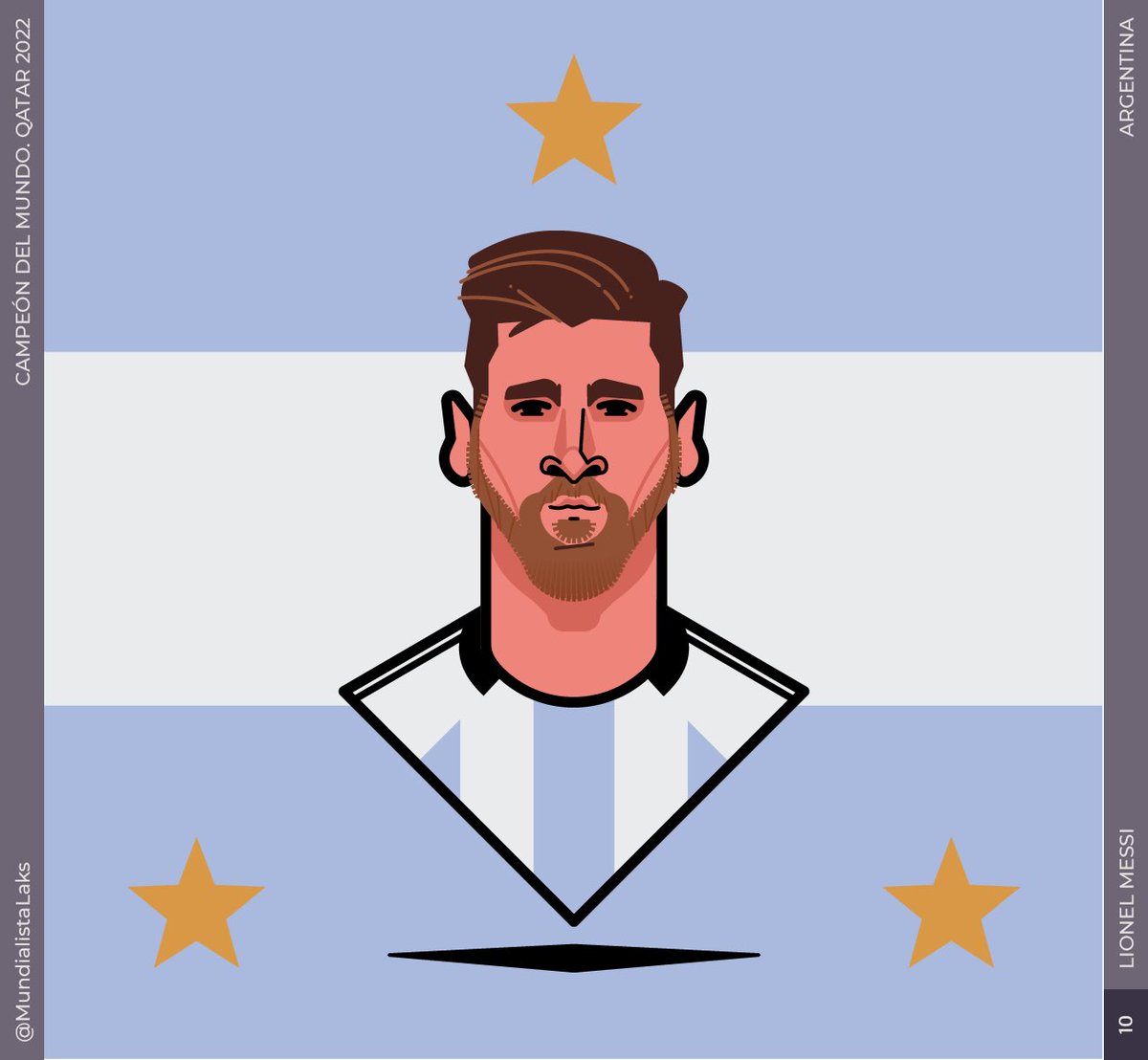 MundialistaLaks's tweet photo. Mundialistas y CAMPEONES!
Vamos por todo el plantel, uno a uno.
Y arrancamos actualizando al mejor, al 10, al que más la merecia, Gracias #Messi𓃵 por la magia, el esfuerzo, nunca bajar loa brazos. Está Copa es tuya por sobre todo.

¡GRACIAS TOTALES!

@afaseleccion @adidasAR https://t.co/OVwKtL4igj