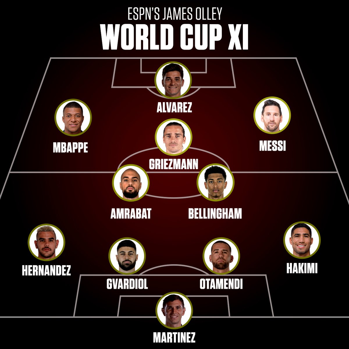 ESPN FC tweet media