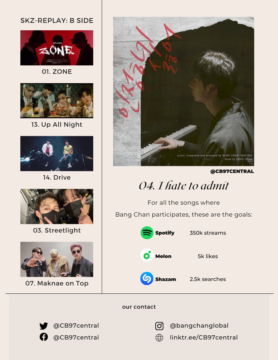 BANG CHAN 방찬 GLOBAL 🍋🩵 tweet media