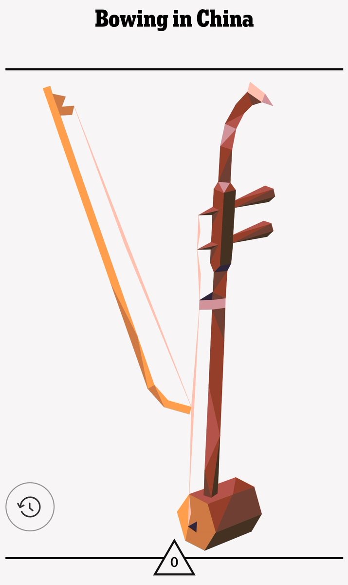 NYT Vertex Archive on Twitter "December 17, 2022. Bowing in China. 