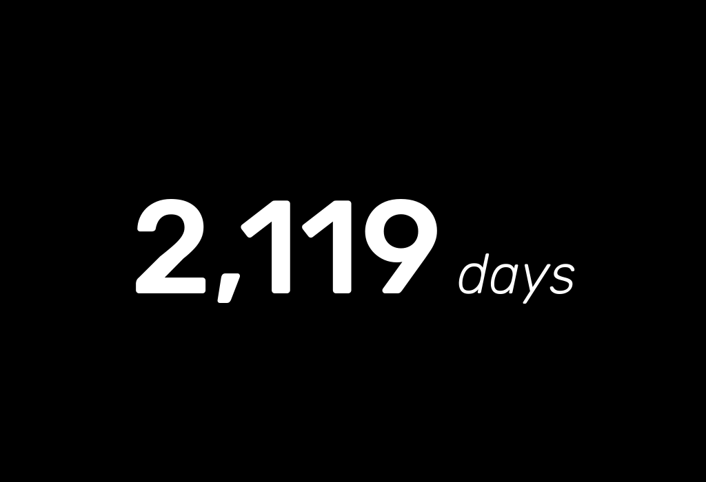 How many days has Colin Kaepernick been denied work in the NFL? We're counting. kapwatch.com