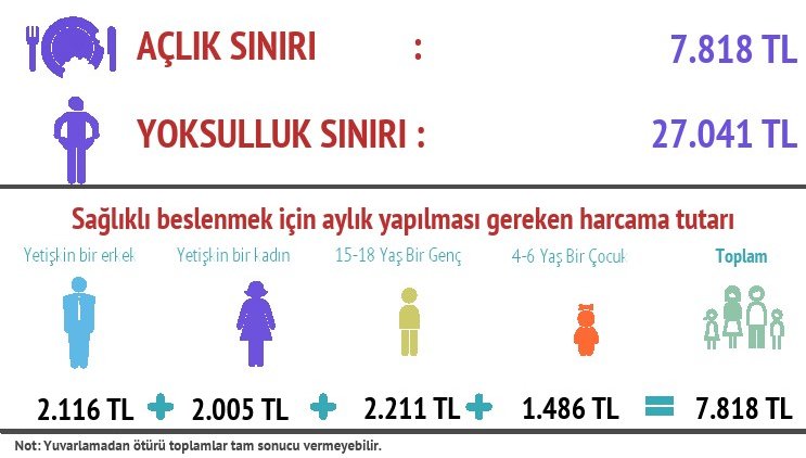 YavuzEkm's tweet photo. Devletin itibarı
Vatandaşının
Can emniyetini
Namus emniyetini
Mal emniyetini
Akıl emniyetini
Din ve vicdan emniyetini temin etmek
Halkın çocuklarını kendi evladı bilmek
İşini aşını insana yakışır bir seviyeye yükseltmek
Aç ve yoksul bırakmamak
Bu uğurda Atatürk gibi olmak!
#bisam https://t.co/qGCJmpl3Yx