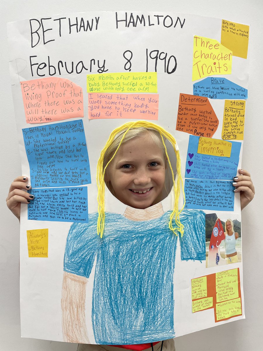 SylvestrisClass's tweet photo. Biography posters were a huge success! @ADHUSelementary @ADHUS_FAUHS https://t.co/knT7zYag0M