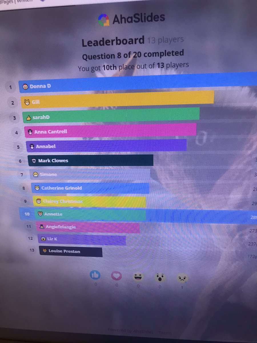 annettehaywood's tweet photo. Thanks @Andy_Tattersall for a splendid #ScHARR Christmas Quiz I didn’t mind coming last someone had to @ScHARRSheffield https://t.co/HmPQati3zU
