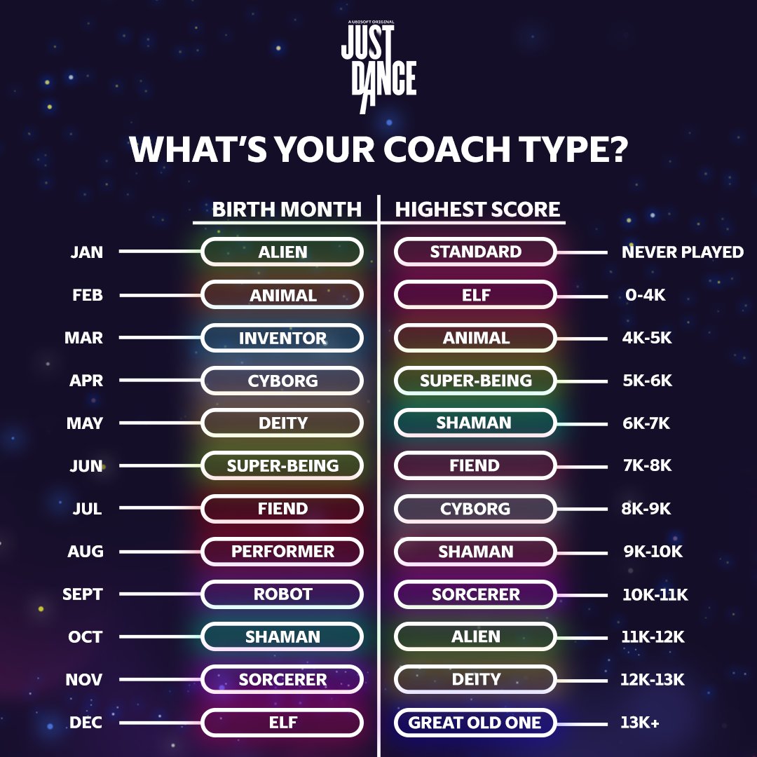 Just Dance 2026 Edition tweet media