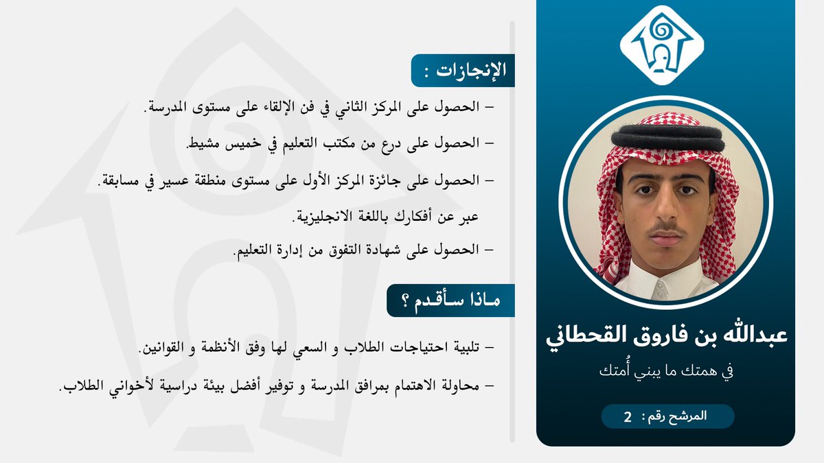 🔹 عبدالله فاروق القحطاني

🔸الصف الثالث ثانوي

المرشح رقم : 2️⃣

يقول 📝: في همتك ما يبني أُمتك

للتصويت بإعادة التغريدة 🔁

#تعليم_عسير 
#صدى_الإبداع