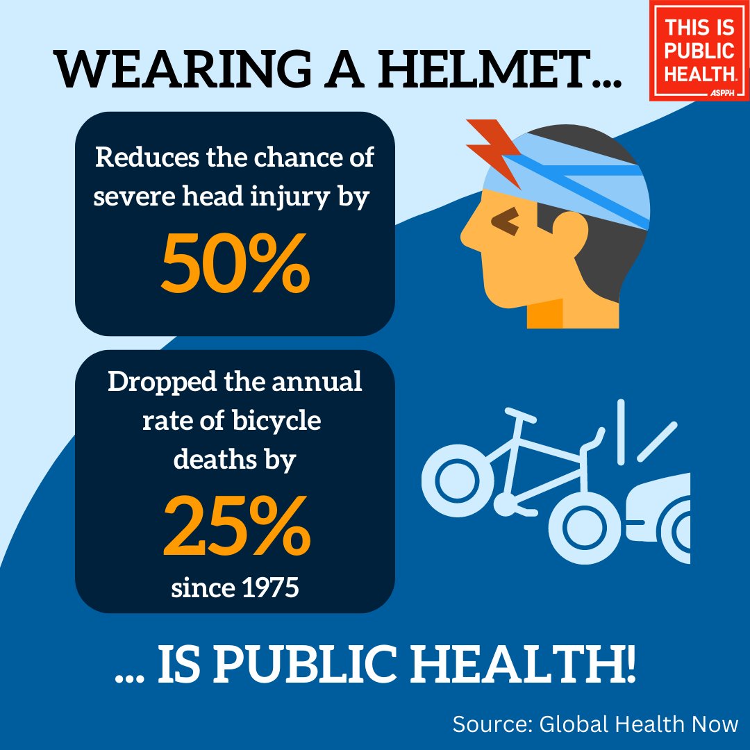 Another public health innovation that has significantly decreased injuries and fatalities are bicycle helmets! Public health champions prevention strategies, and bike helmets are a great example. Check out this resource for tips on bike helmet safety: cdc.gov/headsup/pdfs/h…