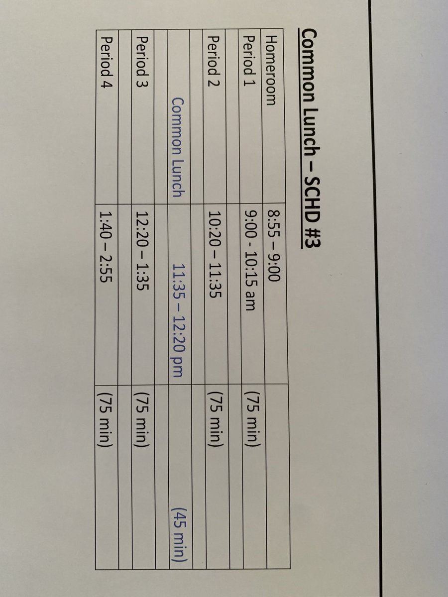 SCHEDULE CHANGE

Wednesday December 21

Common lunch - Schedule 3