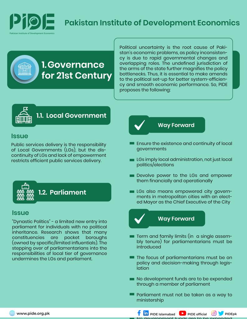 Pakistan Institute of Development Economics (PIDE) tweet media