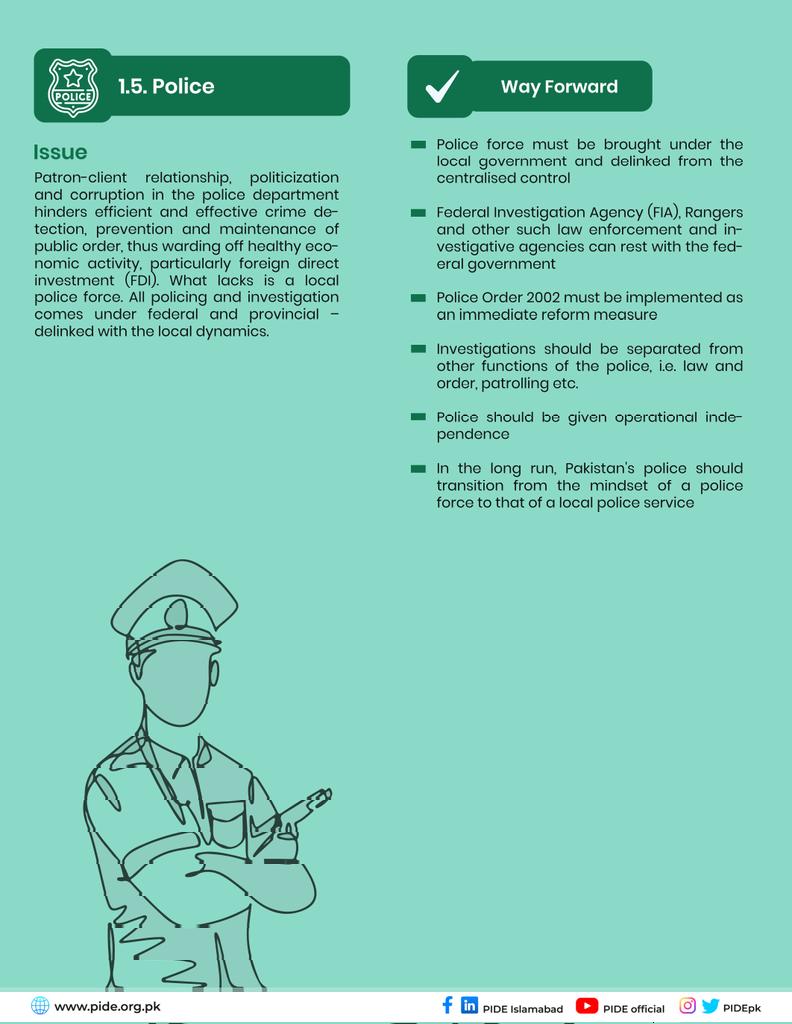 Pakistan Institute of Development Economics (PIDE) tweet media