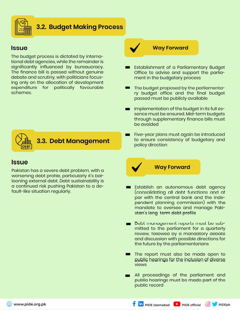 Pakistan Institute of Development Economics (PIDE) tweet media