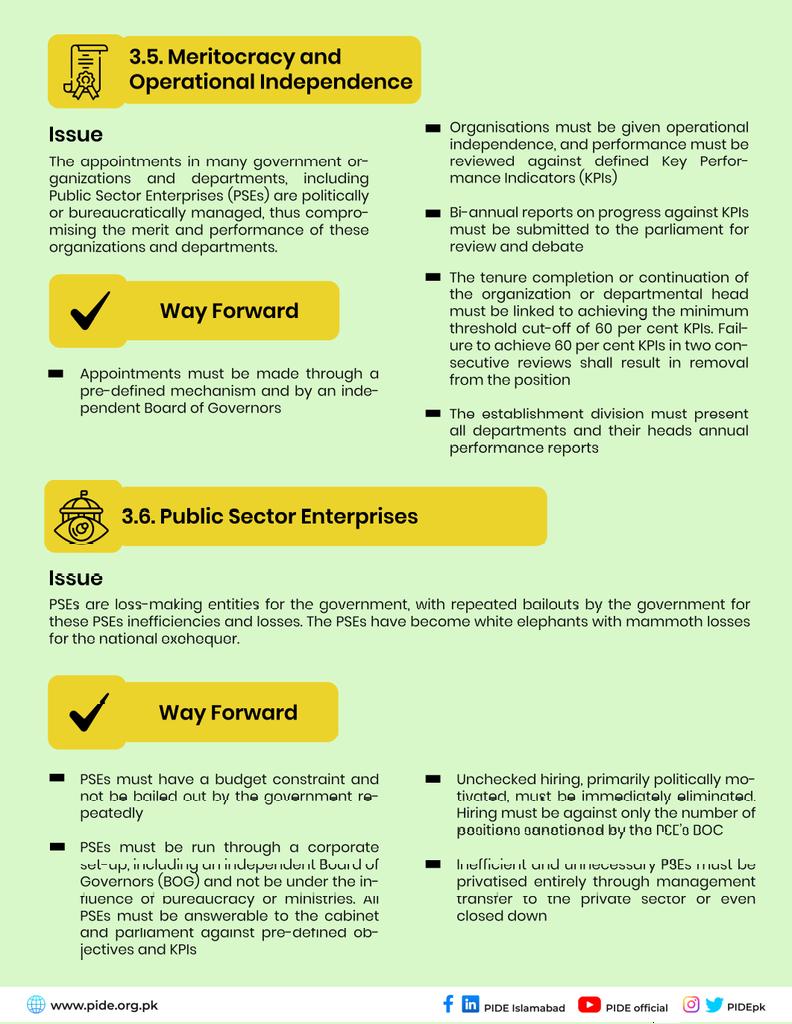 Pakistan Institute of Development Economics (PIDE) tweet media