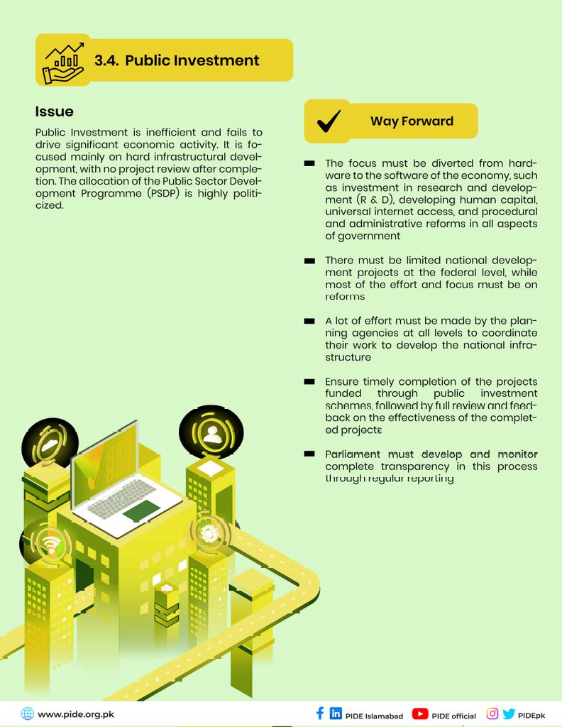 Pakistan Institute of Development Economics (PIDE) tweet media