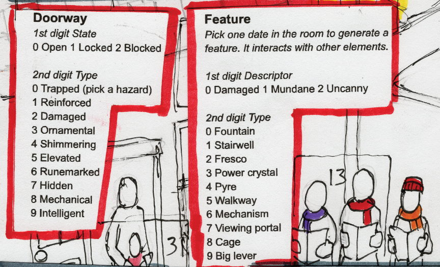 gshowitt's tweet photo. Jingle jingle! December's 1-page RPG is THE DUNGEON OF NUMBERED DAYS, which involves drawing a map on an old advent calendar and then using it to rob an ancient magical palace. Patrons get it a week early here: https://t.co/eGKUmqqijC https://t.co/DysDPwNMlI
