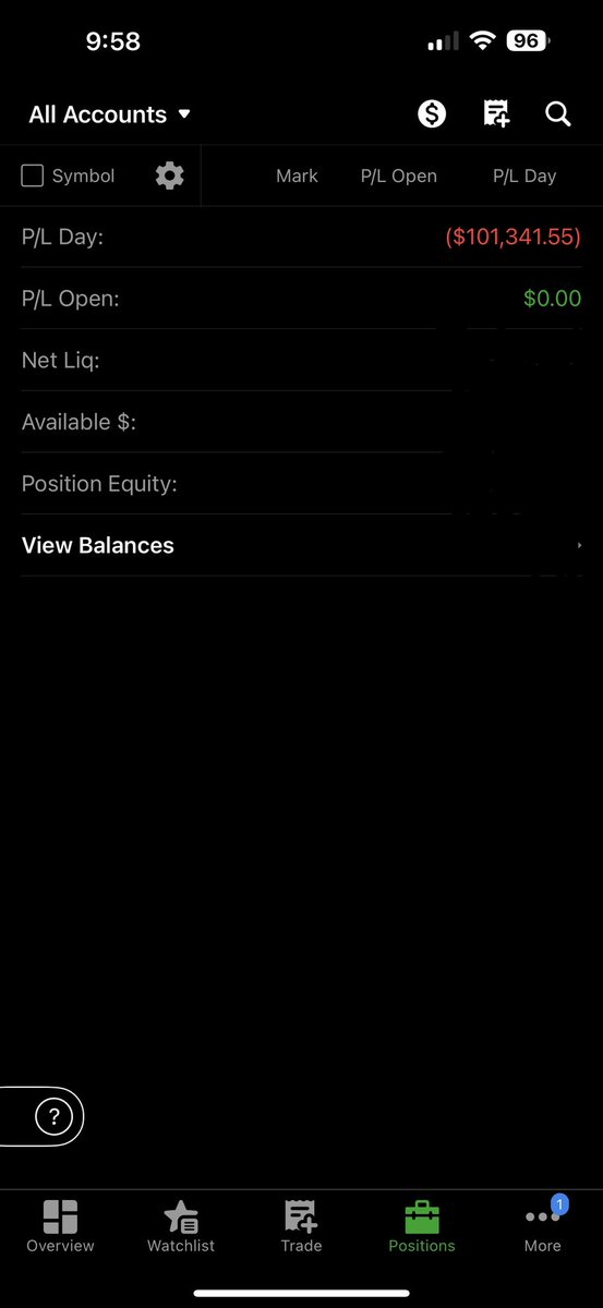ETsoflias's tweet photo. Biggest red day of my career. I like showing this because it shows you how difficult the job can be at times. Not just because of the loss but because if you have a normal job you know you have a consistent income coming in. That’s not the case with something like trading where https://t.co/PB41OENVl2