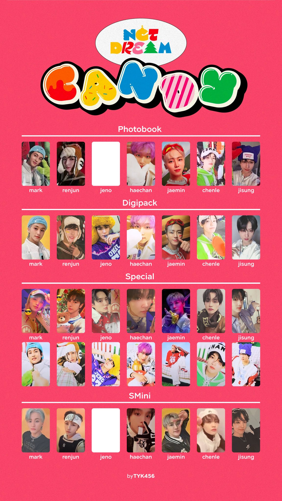 NCT DREAM Candy 新品未開封 デジパック digipack セット NCT Dream Winter Special Mini Album - Candy (Digipack Ver
